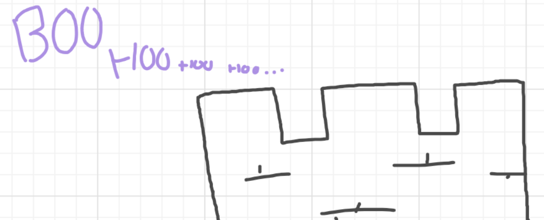 A panel from I've Been Everywhere, Man, episode nine of the Board Boards object show by Furretwalk/WalkingFurret.